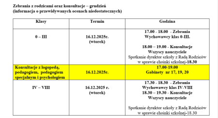 ZAPRASZAMY NA ZEBRANIA Z RODZICAMI 